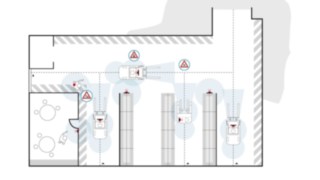 Der Linde Safety Guard im Einsatz. Eine Grafik zeigt die Anwendungsbereiche des Linde Safety Guards.